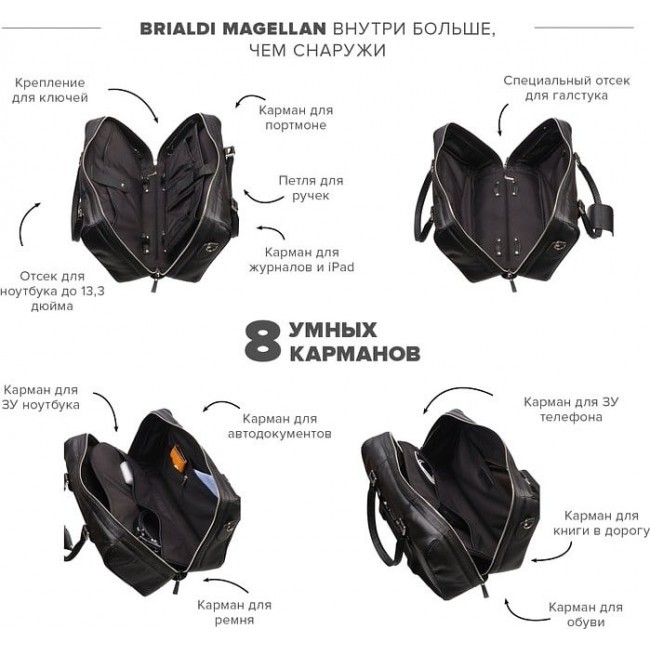 Дорожная сумка Brialdi Magellan Черный - фото №3