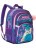Рюкзак Grizzly RG-663-1 фиолетово-изумрудный (с котенком) - фото №2