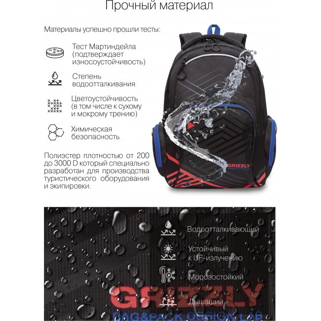 Рюкзак Grizzly RU-233-2 синий - красный - фото №9