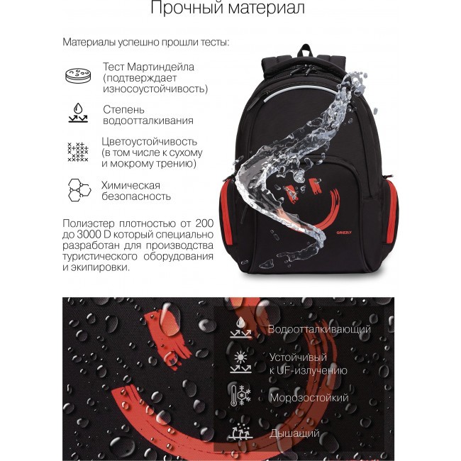 Рюкзак Grizzly RU-233-1 черный - красный - фото №9