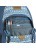 Рюкзак Dakine CAMPUS 33L Голубой с Узором - фото №5