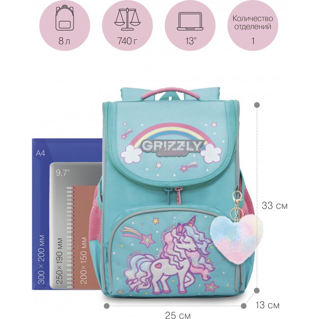 Рюкзак школьный с мешком Grizzly RAm-284-5 Единорог мятный - фото №2