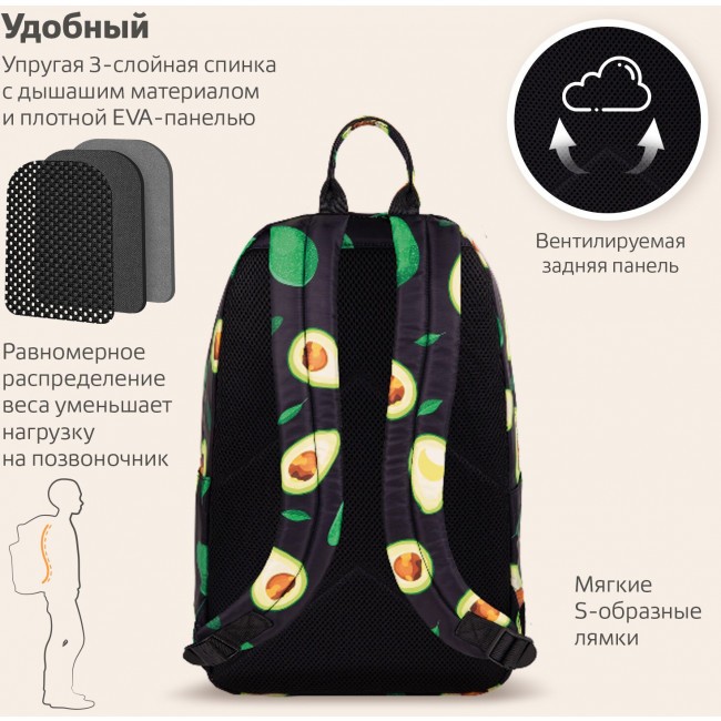 Рюкзак Brauberg Dream Avocado Авокадо - фото №4