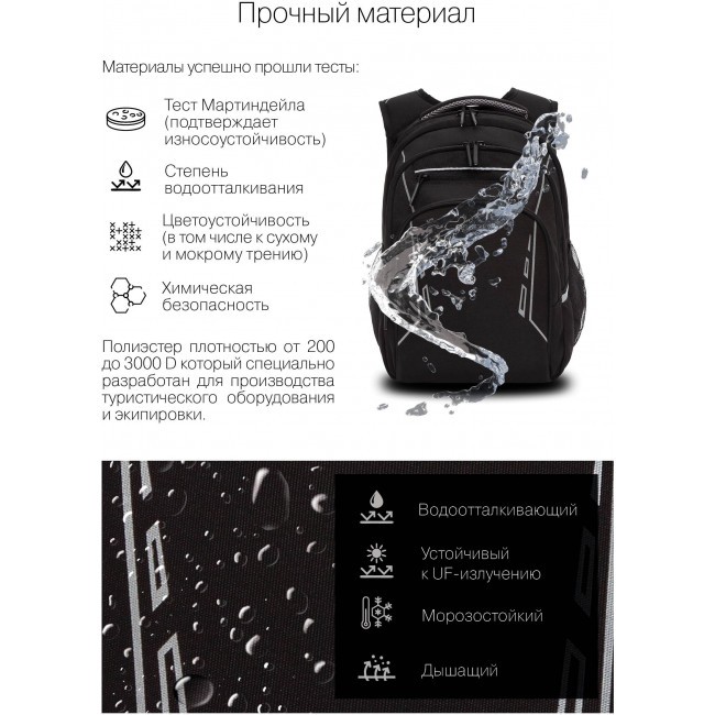 Рюкзак Grizzly RB-250-4 черный - черный - фото №9