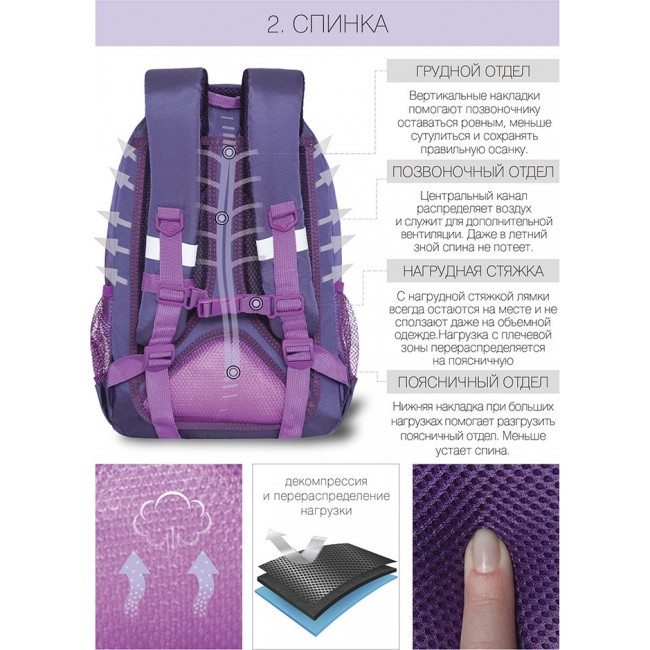 Рюкзак школьный Grizzly RG-160-3 фиолетовый - фото №7