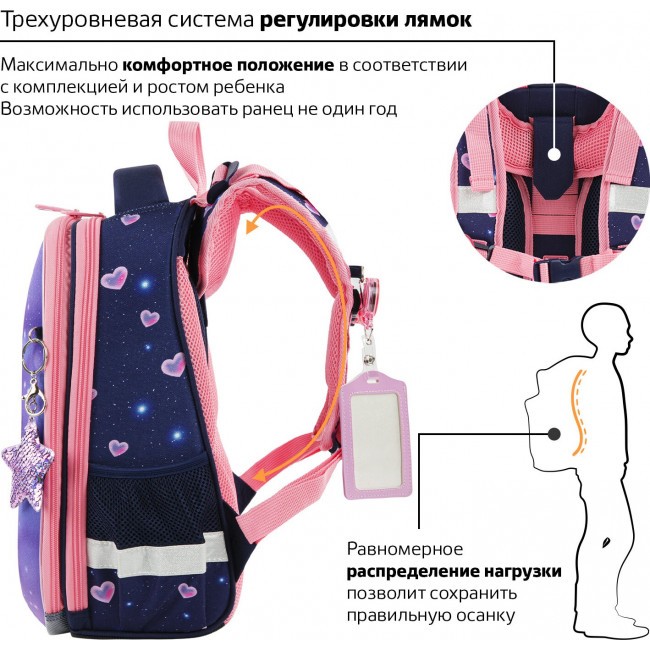 Ранец Brauberg Premium Believe in miracles - фото №4