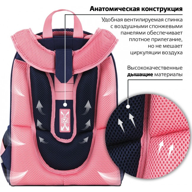 Ранец Brauberg Premium Believe in miracles - фото №5