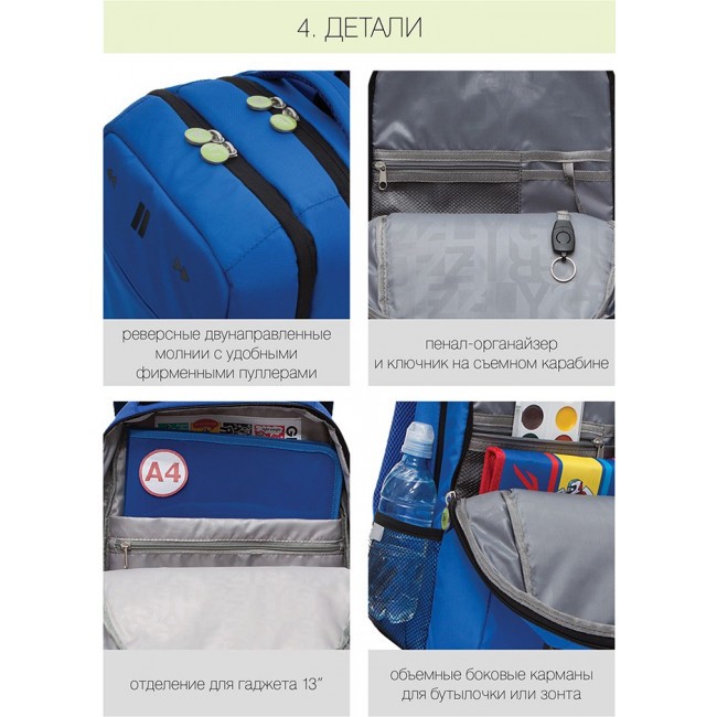 Школьный рюкзак Grizzly RB-156-2 синий - фото №11