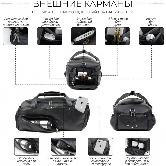 Дорожная сумка Brialdi Winner Черный relief black - фото №12