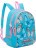 Рюкзак с бабочками Grizzly RS-897-1 Голубой - фото №2