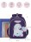 Рюкзак Grizzly RAz-286-4 фиолетовый - фото №4