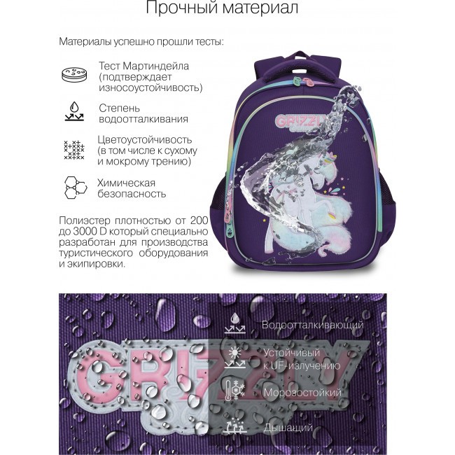 Рюкзак Grizzly RAz-286-4 фиолетовый - фото №11