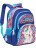 Рюкзак для школы Grizzly RG-865-3 Собачка (синий с красным) - фото №2