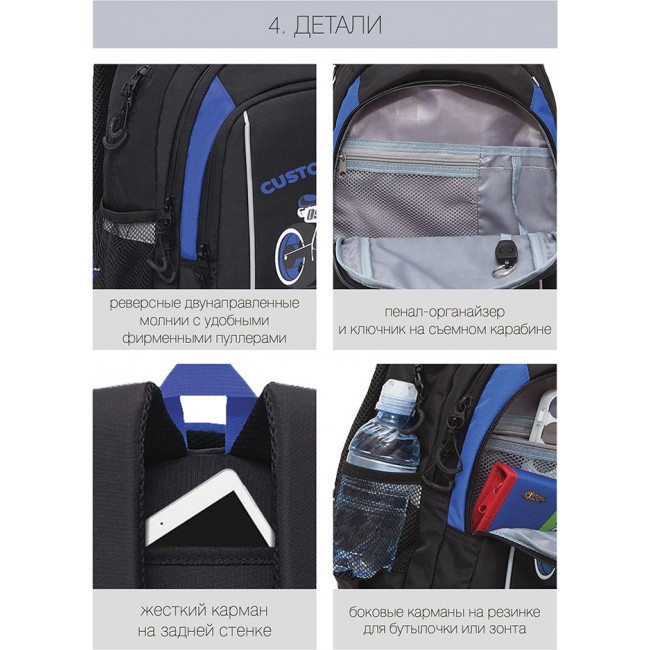 Рюкзак школьный Grizzly RB-152-3 черный-синий - фото №12