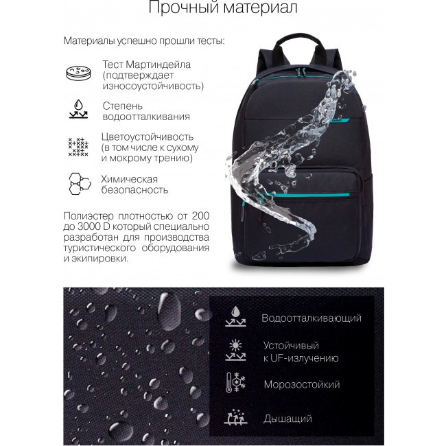 Рюкзак Grizzly RQL-118-3 черный-бирюза - фото №8