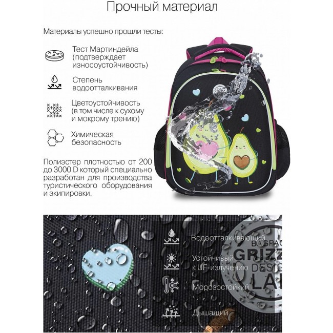 Рюкзак школьный Grizzly RAz-286-11 Авокадо черный - фото №9