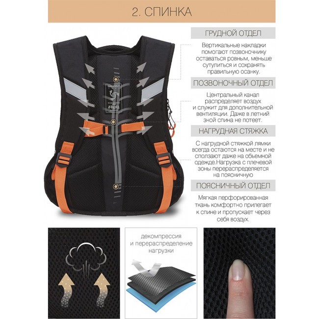 Рюкзак школьный Grizzly RB-150-1 черный-оранжевый - фото №8