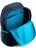 Рюкзак Kite Junior K18-807M Синий - фото №10