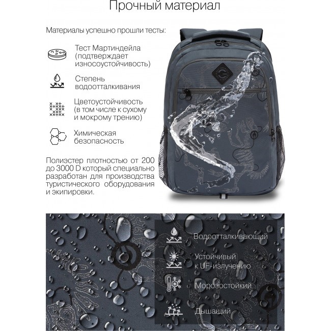 Рюкзак Grizzly RU-232-1 серый - черный - фото №11