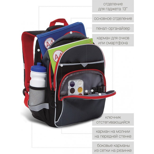 Рюкзак школьный Grizzly RB-157-3 черный-красный - фото №10