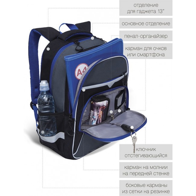 Рюкзак школьный Grizzly RB-157-3 черный-синий - фото №8