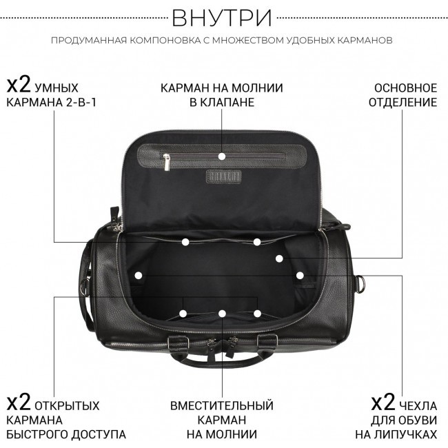 Дорожно-спортивная сумка Brialdi Buffalo Relief black Черный - фото №9