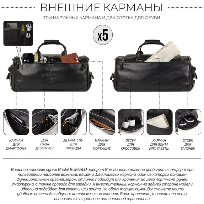 Дорожно-спортивная сумка Brialdi Buffalo Relief black Черный - фото №11