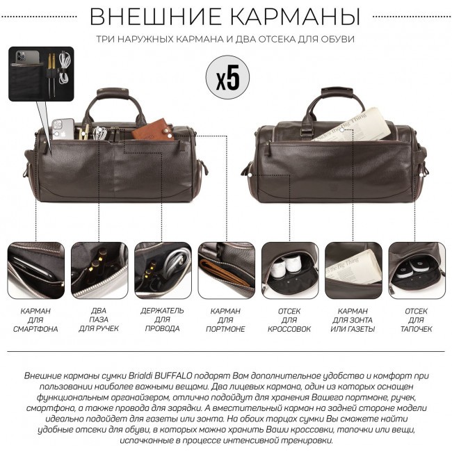 Дорожно-спортивная сумка Brialdi Buffalo Relief brown Коричневый - фото №11