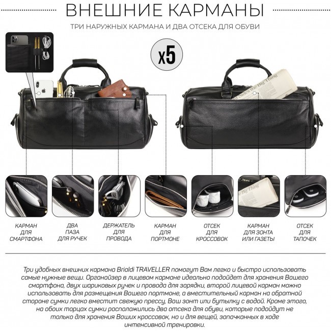 Дорожно-спортивная сумка Brialdi Traveller Relief black Черный - фото №11