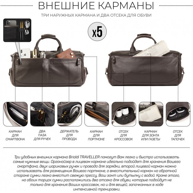 Дорожная сумка Brialdi Traveller Relief brown Коричневый - фото №11