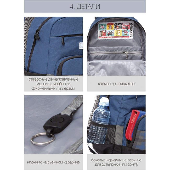 Школьный рюкзак Grizzly RB-155-1 синий-черный - фото №12
