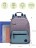 Рюкзак Grizzly RXL-121-2 синий - пурпурный - фото №2