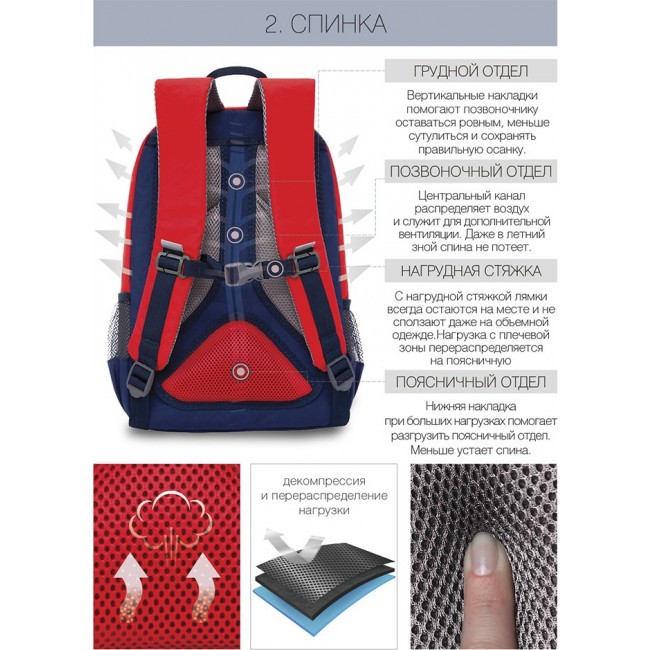 Школьный рюкзак Grizzly RB-155-1 красный-синий - фото №4