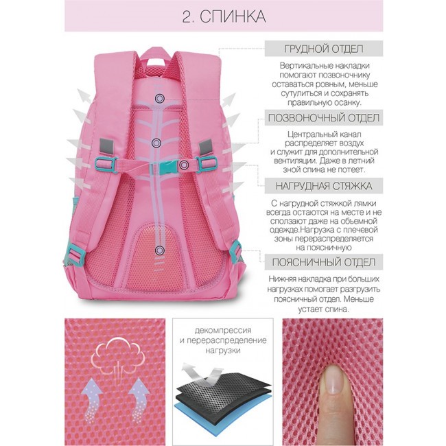 Школьный рюкзак Grizzly RG-162-2 розовый - фото №4