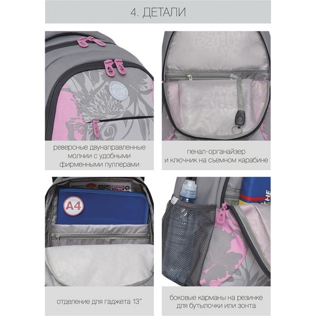 Рюкзак Grizzly RD-142-2 серый-розовый - фото №7