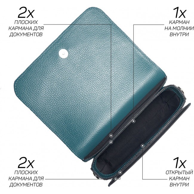 Женская сумочка на плечо BRIALDI Isabel (Изабель) relief turquoise - фото №5