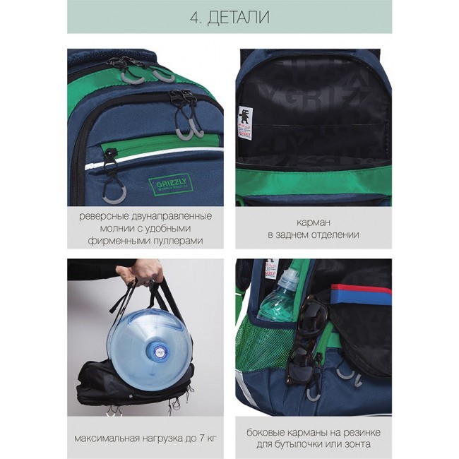 Рюкзак школьный Grizzly RB-054-5 синий-зеленый - фото №11
