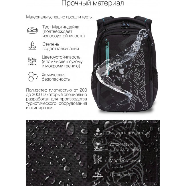 Рюкзак Grizzly RU-238-2 черный - бирюзовый - фото №8