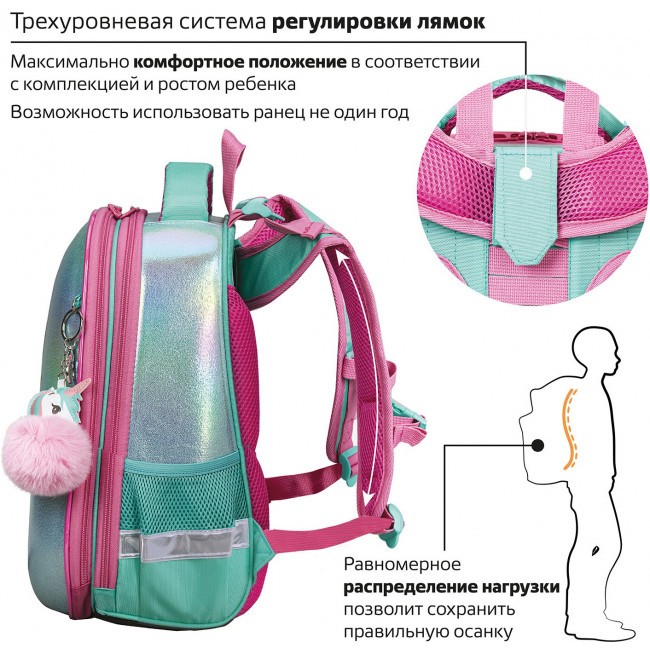 Ранец Brauberg Shiny Magic unicorn - фото №4