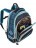 Рюкзак Across ACR18-178 Скоростная машинка (черно-голубой) - фото №5