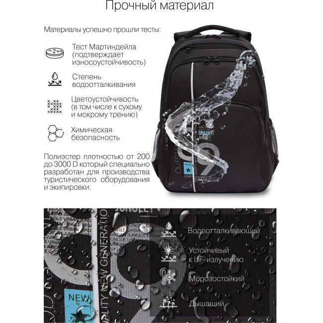 Рюкзак Grizzly RU-230-6 черный-бирюзовый - фото №9